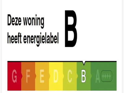 a screenshot of the dex working heartembedded logo at Holiday Home Putter Comfort by Interhome in Noordwijk