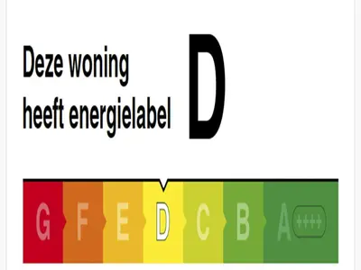 a screenshot of a cell phone with the text degree working heartembedded at Holiday Home Zeemeeuw by Interhome in Noordwijkerhout
