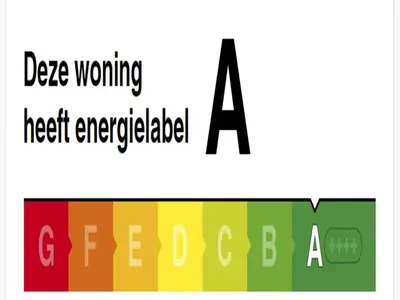 a sign with the words dex working heat energized and aphalt at Holiday Home De Zeeparel by Interhome in Egmond aan Zee